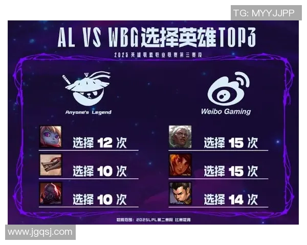AL与WBG的精彩对决分析及未来发展趋势探讨