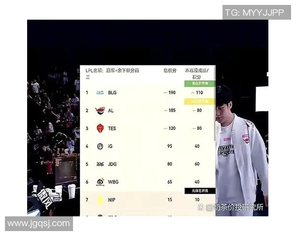 IG战队与JDG对决解析谁能在赛场上笑到最后