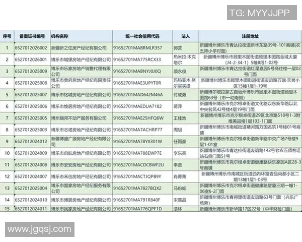 二手交易平台频现风险警告用户需谨慎选择购买渠道